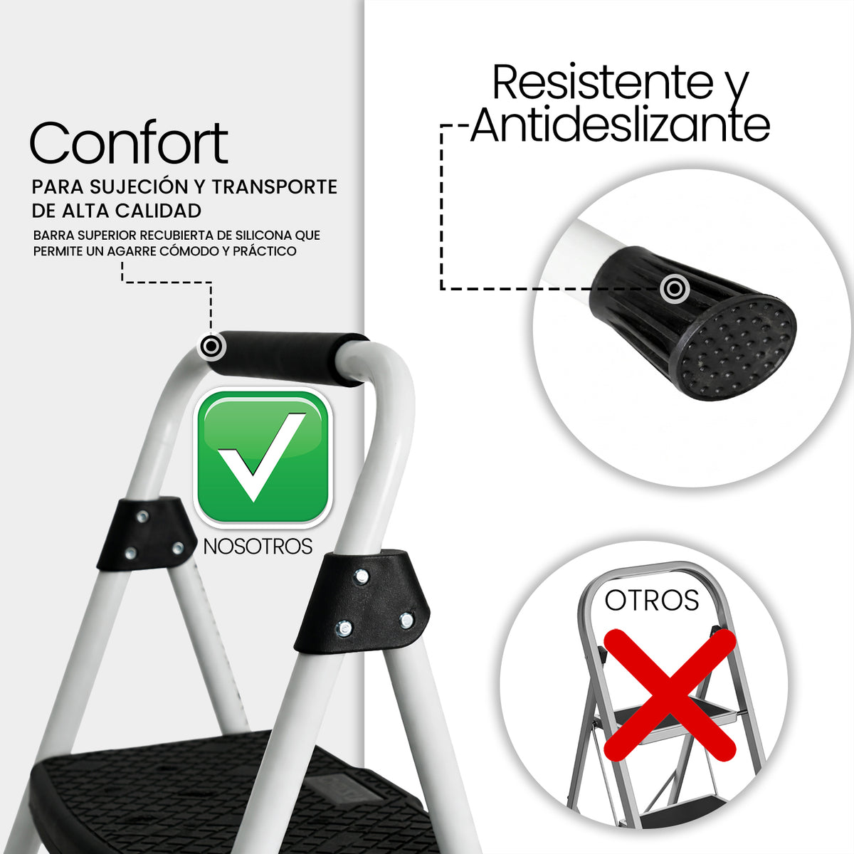 UZIRO Escalera Plegable 5 Peldaños de Acero y Aluminio, Escalera Pequeña Plegable Blanca con Peldaños Antideslizantes y Asa de Goma, para Hogar, Cocina, Oficina y Bricolaje