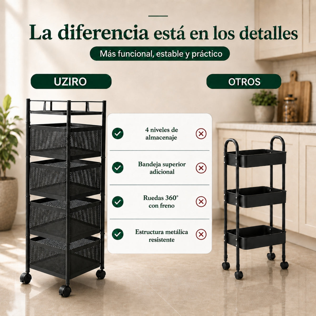 UZIRO Carrito Auxiliar con Ruedas, Verdulero Cocina 79 x 26 cm con 4 Cestas Giratorias, Ruedas 360° con Bloqueo, Capacidad de Carga más de 75 kg, Carrito Organizador, Frutero con Ruedas